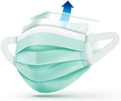 Evony Medical Face Mask